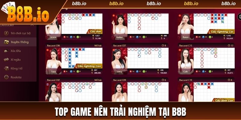 Top game casino không nên bỏ lỡ khi đến với B8b 